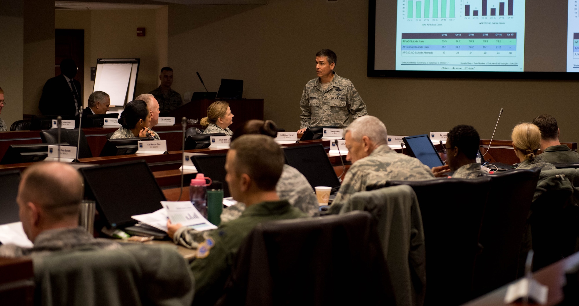 AFGSC hosts human weapons system team conference