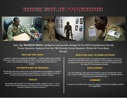 The Rock Solid Warrior program is a way to recognize and spotlight the Airmen of the 386th Air Expeditionary Wing for their positive impact and commitment to the mission.
