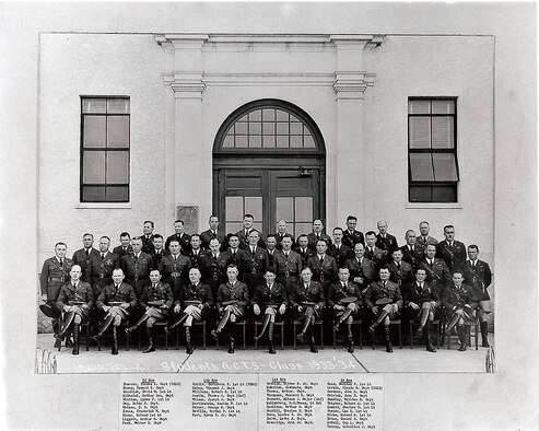 Air War College Article Dashboard
