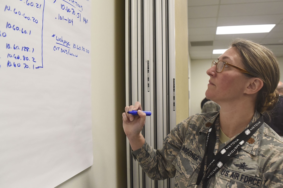 An airmen gets ready to write on a white board.
