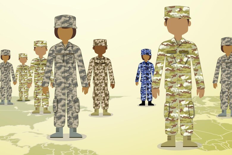 One of the most wide-reaching and significant changes to military pay and benefits over the last 70 years went into effect Jan. 1, 2018, with the implementation of the Uniformed Services Blended Retirement System, known as BRS. (courtesy photo)