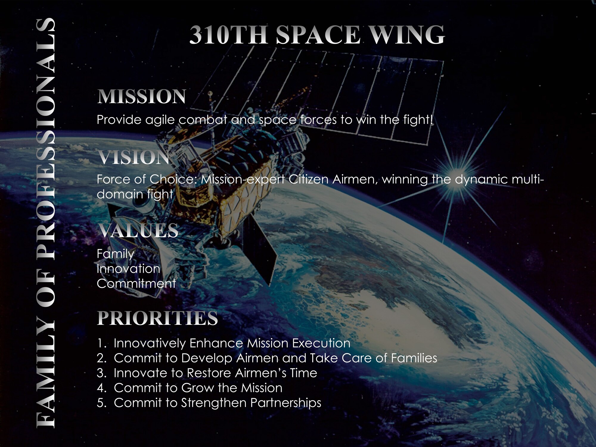 The 310th Space Wing outlines it's 2018-19 priorities shown in this strategic plan graphic Jan. 5, 2018.