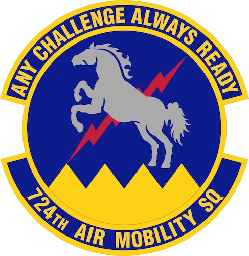 724 Air Mobility Squadron