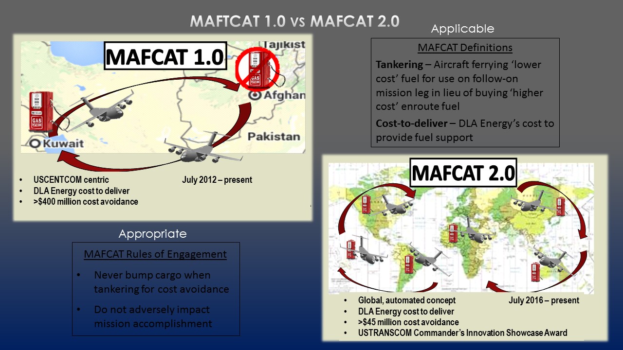 DLA Energy integral to Air Force MAFCAT fuel tankering program