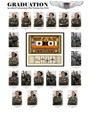 Specialized Undergraduate Pilot Training Class 18-04 graduates after 52 weeks of training, at Laughlin Air Force Base, Texas, Jan. 18, 2018. Laughlin is the home of the 47th Flying Training Wing, a pilot training base that produces more than 300 military aviators annually. (U.S. Air Force graphic/Airman 1st Class Daniel Hambor)