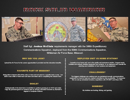 The Rock Solid Warrior program is a way to recognize and spotlight the Airmen of the 386th Air Expeditionary Wing for their positive impact and commitment to the mission.