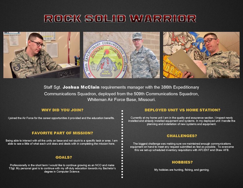 The Rock Solid Warrior program is a way to recognize and spotlight the Airmen of the 386th Air Expeditionary Wing for their positive impact and commitment to the mission.