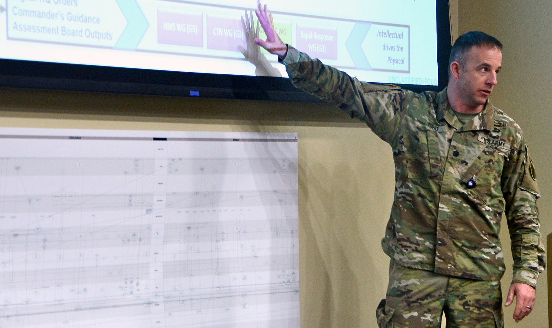 Lt. Col. Lucas Yoho, U.S. Army South future operations planner, gives a presentation during the annual Army South Offsite Conference, held at Joint Base San Antonio-Fort Sam Houston Jan. 19.