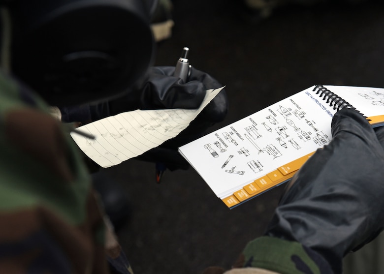 An Airmen assigned to the 62nd Airlift Wing references the Airman’s Manual following a simulated attack during Exercise Winterhook, Jan. 25, 2018 on the McChord Field flightline at Joint Base Lewis-McChord. Winterhook was designed to test the preparedness of 62nd Airlift Wing and 627th Air Base Group Airmen should they need to rapidly deploy or operate in a chemical environment. (U.S. Air Force photo by Staff Sgt. Whitney Taylor)