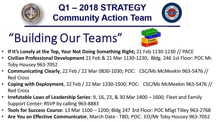 The Community Action Team is a group that focuses on collaboration as a tool to identify the needs and trends of service members and their families here. The goal of the Community Action Team is to build healthy military and family members through partnership between agencies on base.