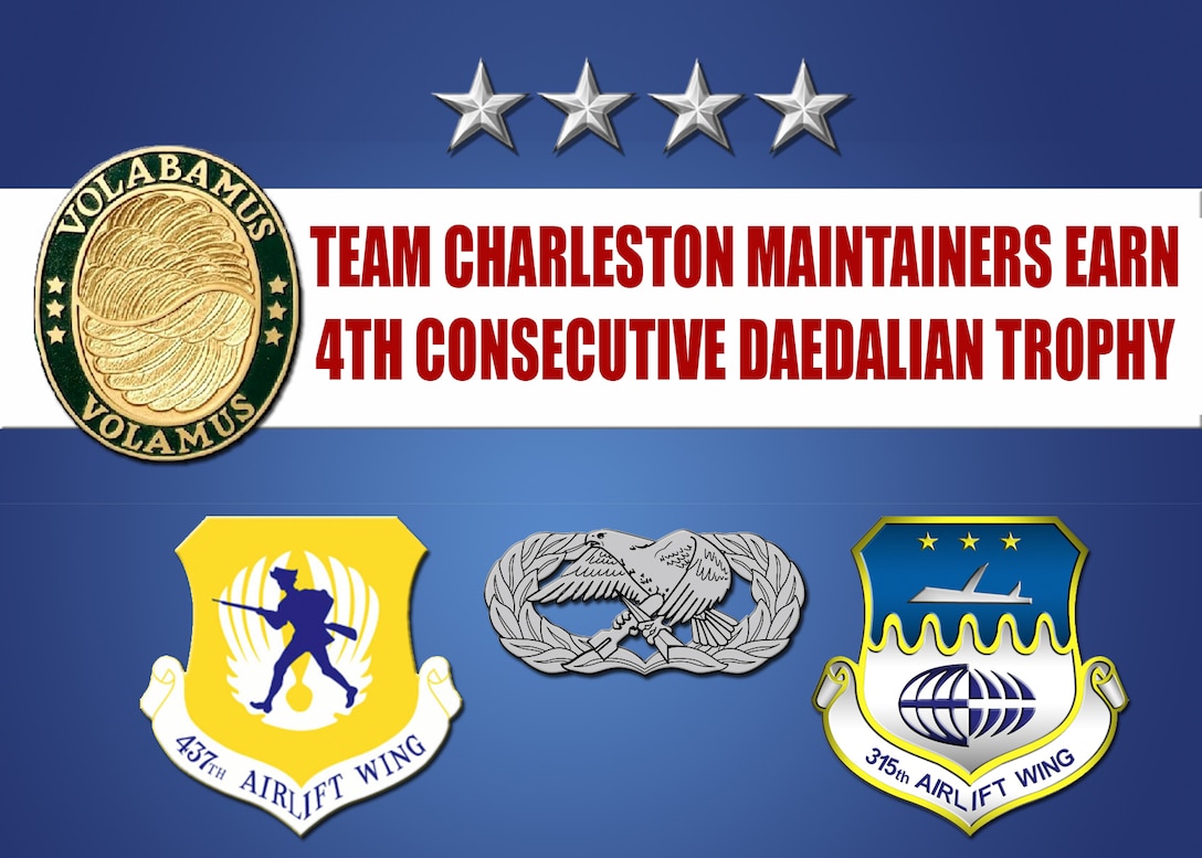 Team Charleston Maintainers Earn 4th Consecutive Daedalian Trophy