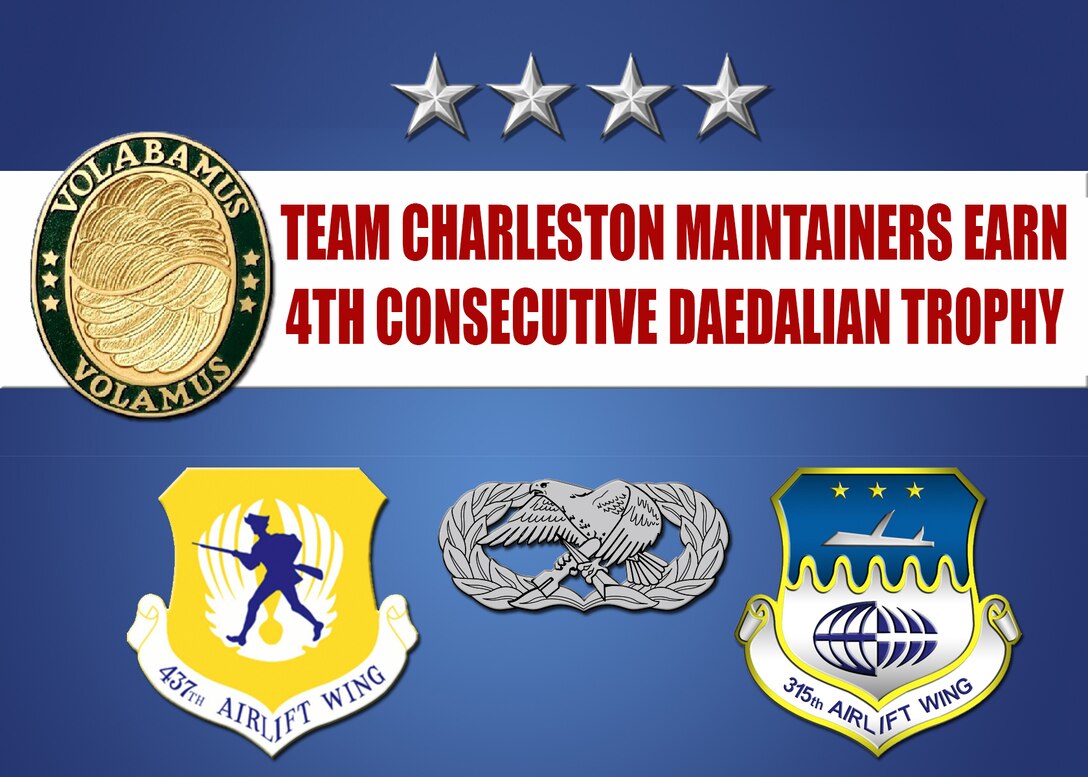 Team Charleston Maintainers Earn 4th Consecutive Daedalian Trophy