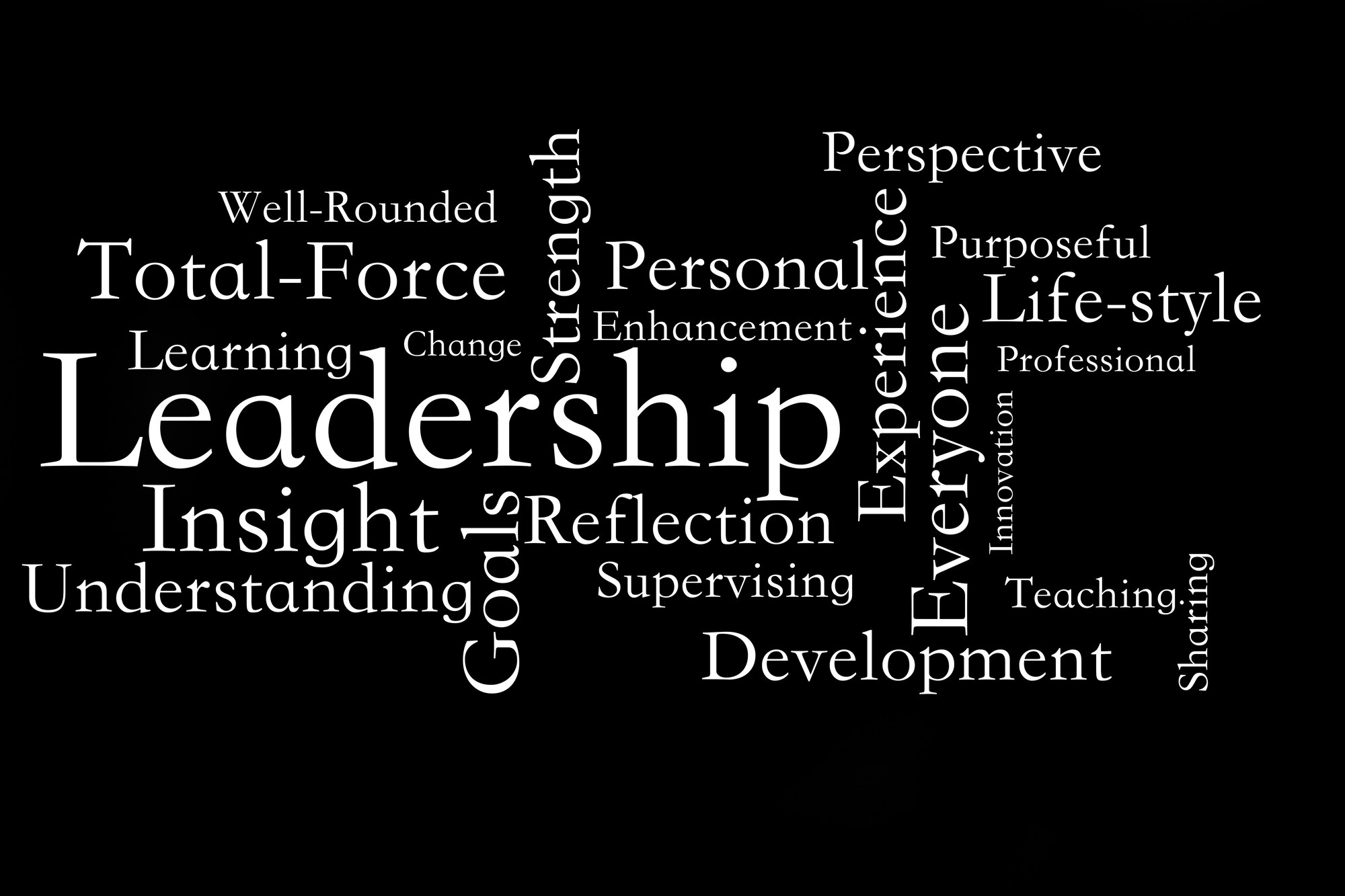 The Total Force Leadership Development Program is designed to teach beyond military specific material and promote a more well-rounded total force; the course has been taught regularly since Nov. 6, 2016, at Yokota Air Base, Japan.