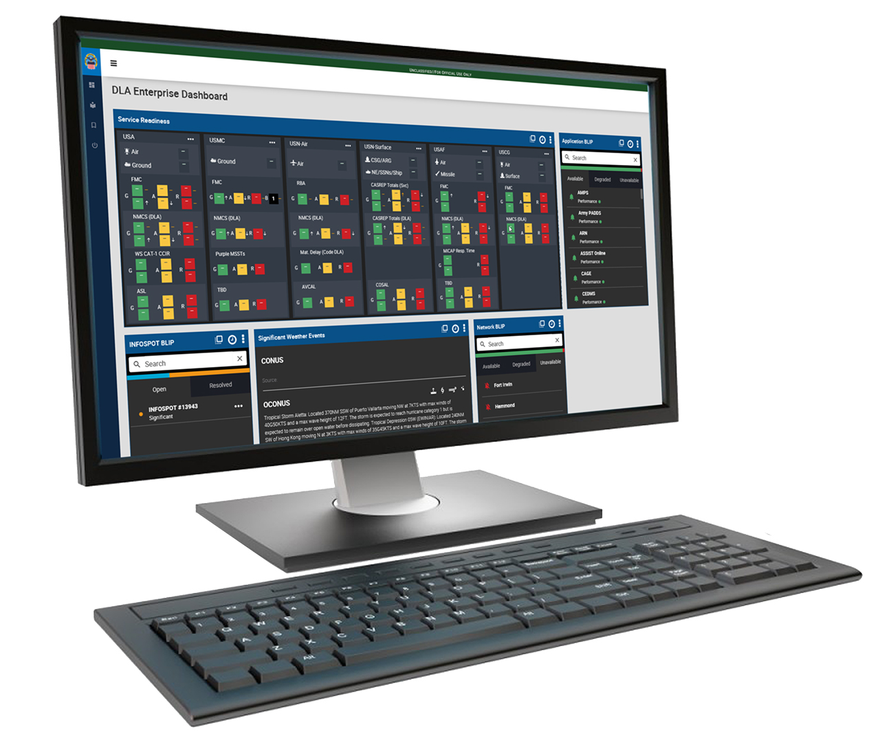 DLA Dashboard To Improve Readiness By Giving Near Real time View Of Service Metrics Supply 