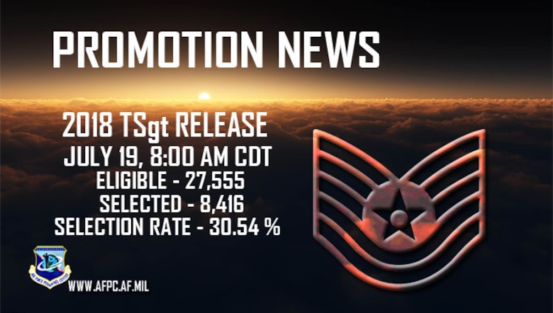 Promotion News:  2018 TSgt release, July 19, 8:00 am CDT. Eligible:  27,555
Selected:  8,416
Selection Rate:  30.54%