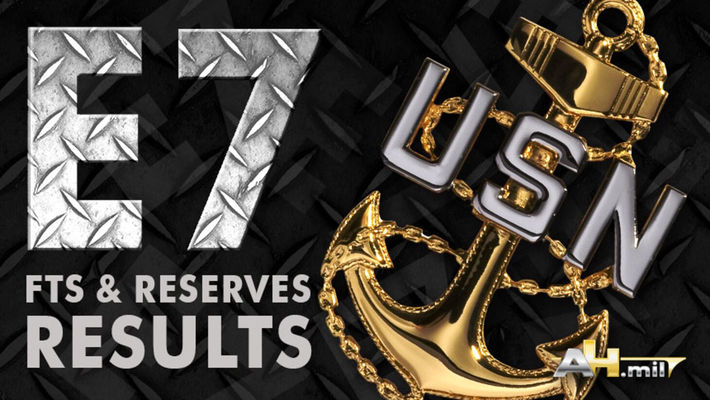 FY19 SELRES and FTS Chief Results > U.S. Navy All Hands > Display Story