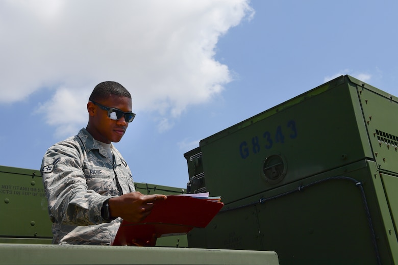U.S. Air Force Airman 1st Class Moza Richie inspects equipment on the flight line at Incirlik Air Base, Turkey, 2018