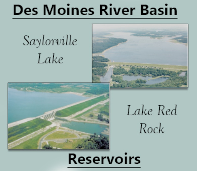 Des Moines River Basin Reservoirs