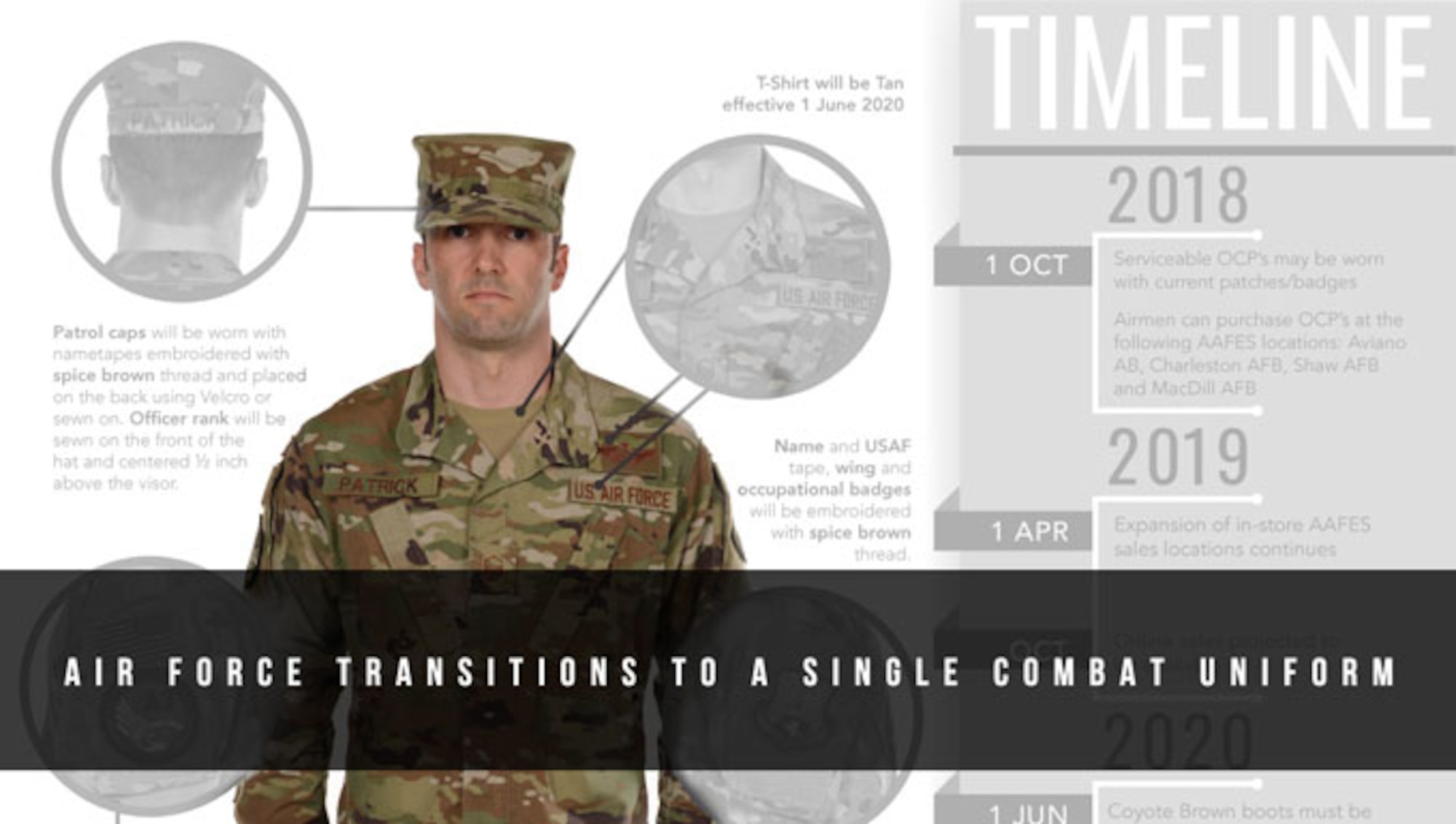 AF Transitions To A Single Combat Uniform
