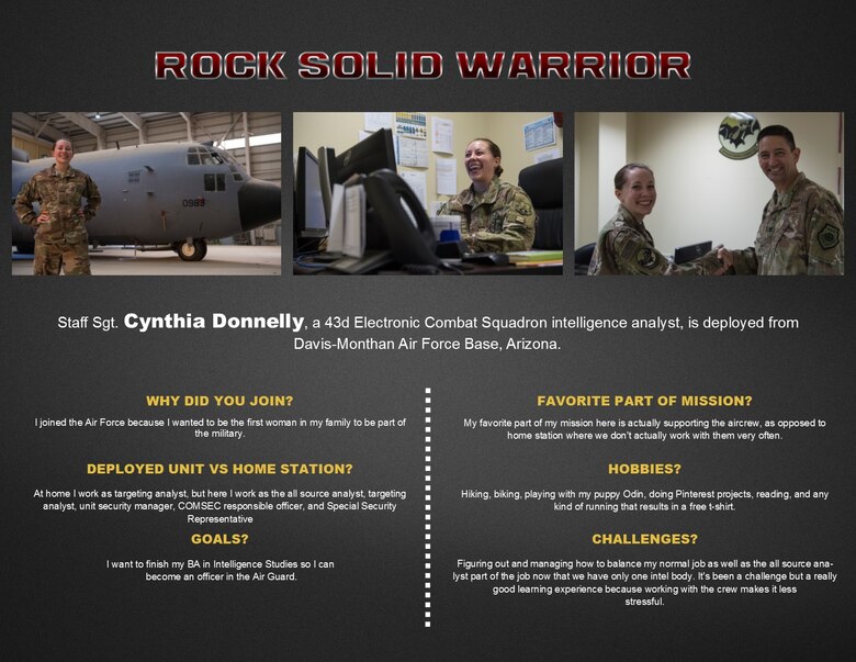 Staff Sgt. Cynthia Donnelly, a 43d Electronic Combat Squadron intelligence analyst, is deployed from Davis Monthan Air Force Base, Arizona.