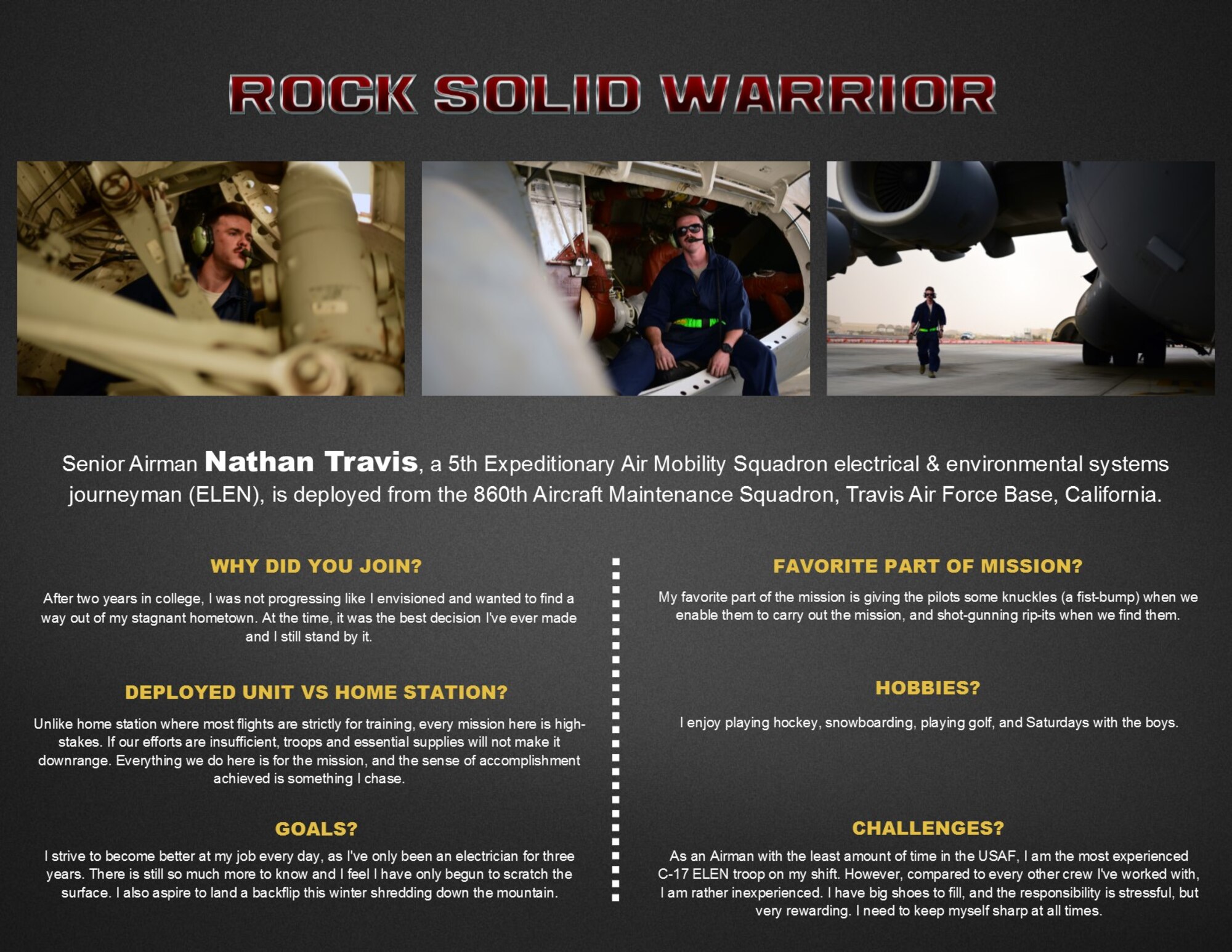 This week's Rock Solid Warrior is Senior Airman Nathan Travis, a 5th Expeditionary Air Mobility Squadron electrical & environmental systems journeyman. Travis is deployed from the 860th Aircraft Maintenance Squadron, Travis Air Force Base, California. Davis-Monthan Air Force Base, Arizona. The Rock Solid Warrior program is a way to recognize and spotlight the Airmen of the 386th Air Expeditionary Wing for their positive impact and commitment to the mission. (U.S Air Force graphic by Staff Sgt. Christopher Stoltz)