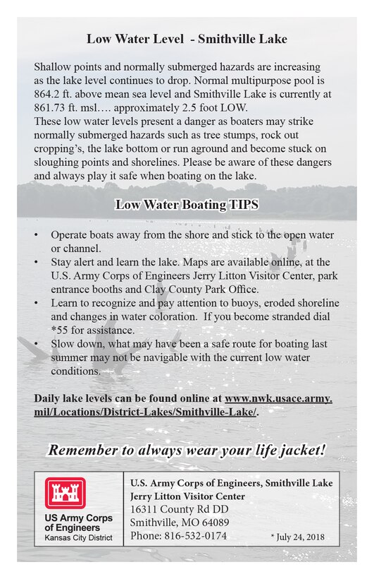 The lake level continues to slowly drop due to evaporation, water supply and no additional inflow due to drought conditions within the Smithville Lake watershed counties of Clinton, Clay, and DeKalb. It's important for all visitors to understand the lake and risks associated with recreating in low water.