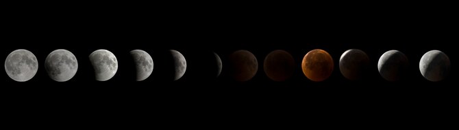 Blood Moon lunar Eclipse 2018