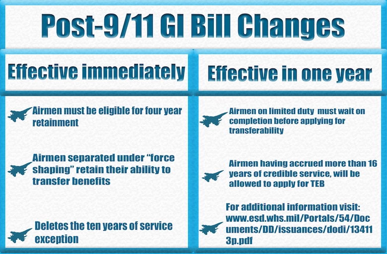 The Department of Defense announced changes to the Post-9/11 GI Bill, July 12, 2018.