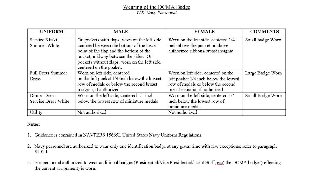U.S. Air Force personnel assigned to the Defense Contract Management Agency are authorized to wear the approved agency badge in accordance with NAVPERS 1566651, United States Navy Uniform Regulation and NAVADMIN 163/18, Uniform Policy Update. (DCMA graphic).
