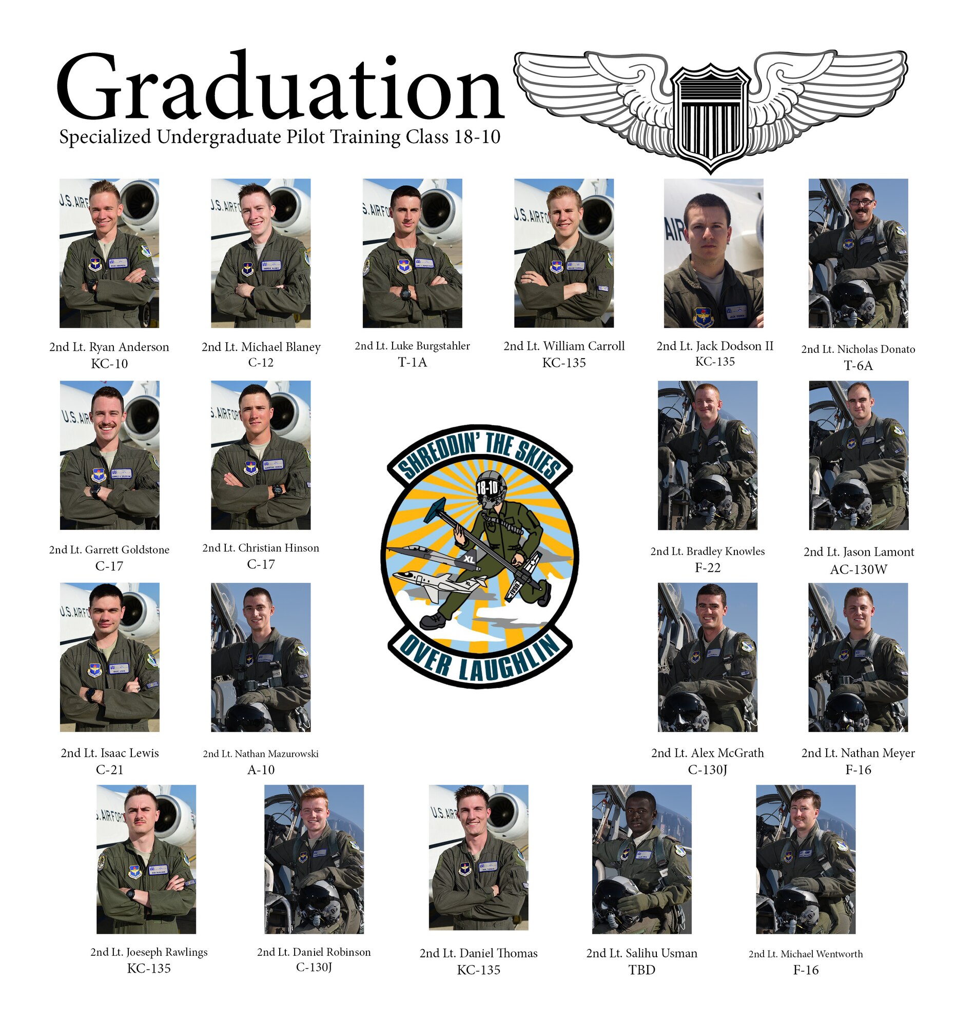 Specialized Undergraduate Pilot Training Class 18-10 graduates after 52 weeks of training at Laughlin Air Force Base, Texas, June 8, 2018. Laughlin is the home of the 47th Flying Training Wing, a pilot training base that produces more than 300 military aviators annually. (U.S. Air Force graphic by Airman 1st Class Marco A. Gomez)