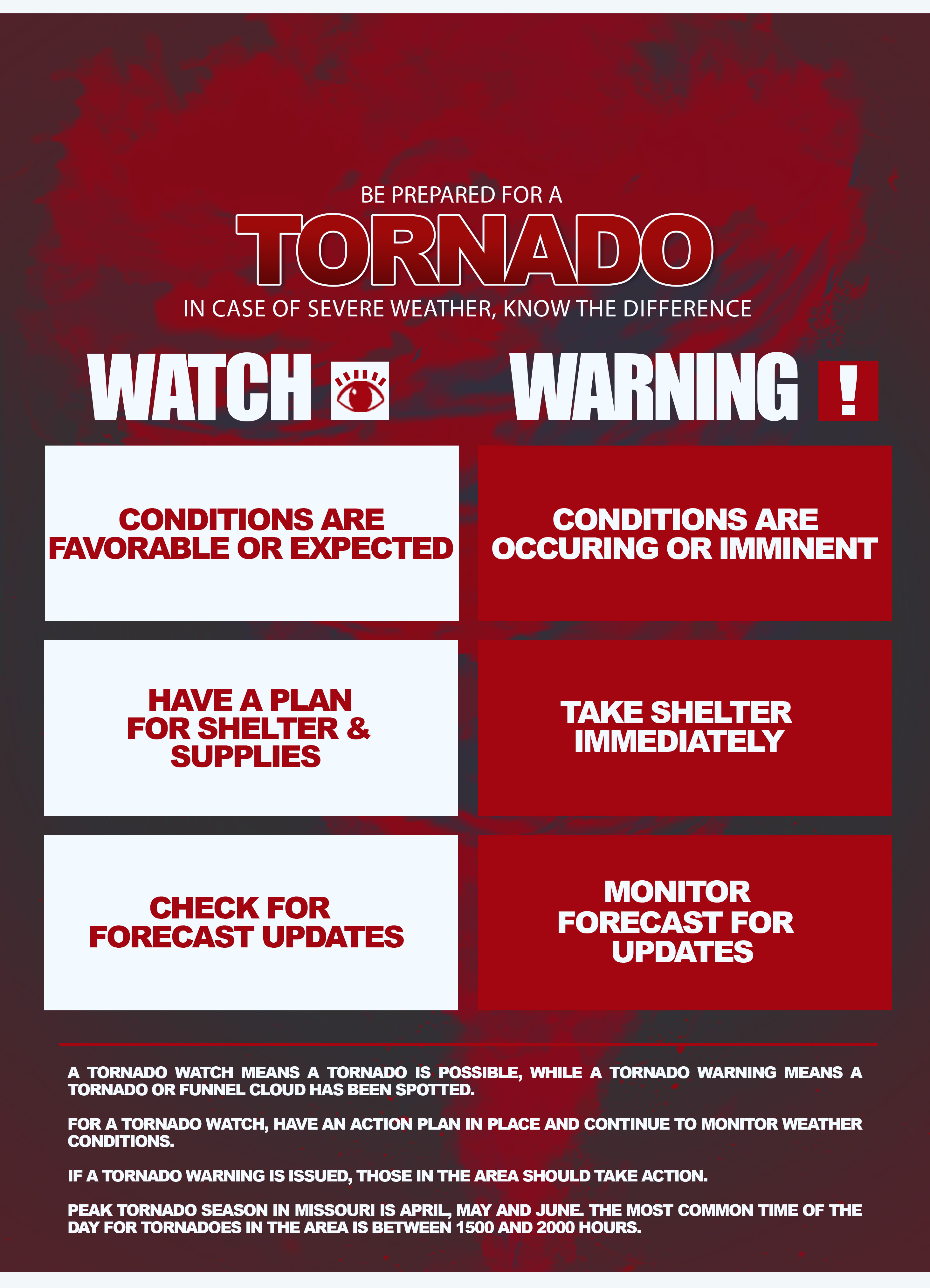 Tornado Warning! Get Ready with Above-Ground Storm Shelters