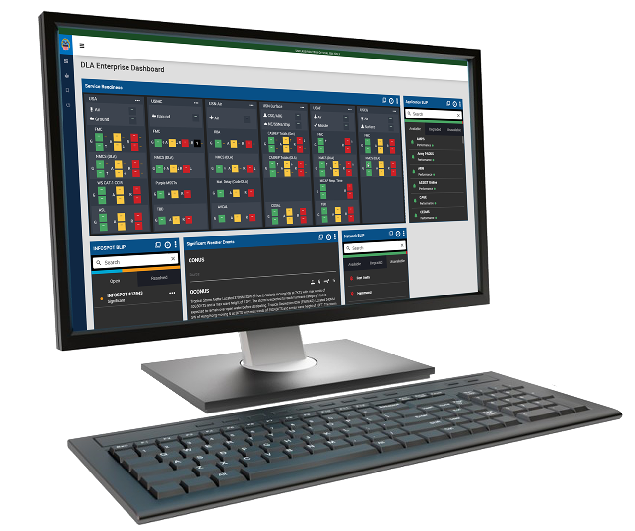 DLA Dashboard to improve readiness by giving near realtime view of