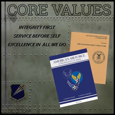 Discussing Core Values Air University Au Squadron Centered Learning Article Display