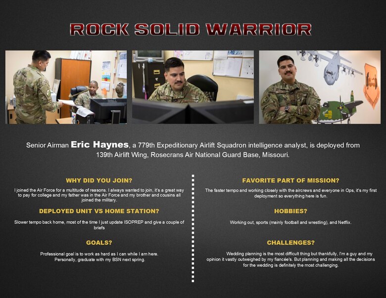 Rock Solid Warrior Senior Airman Eric Haynes U S Air Forces