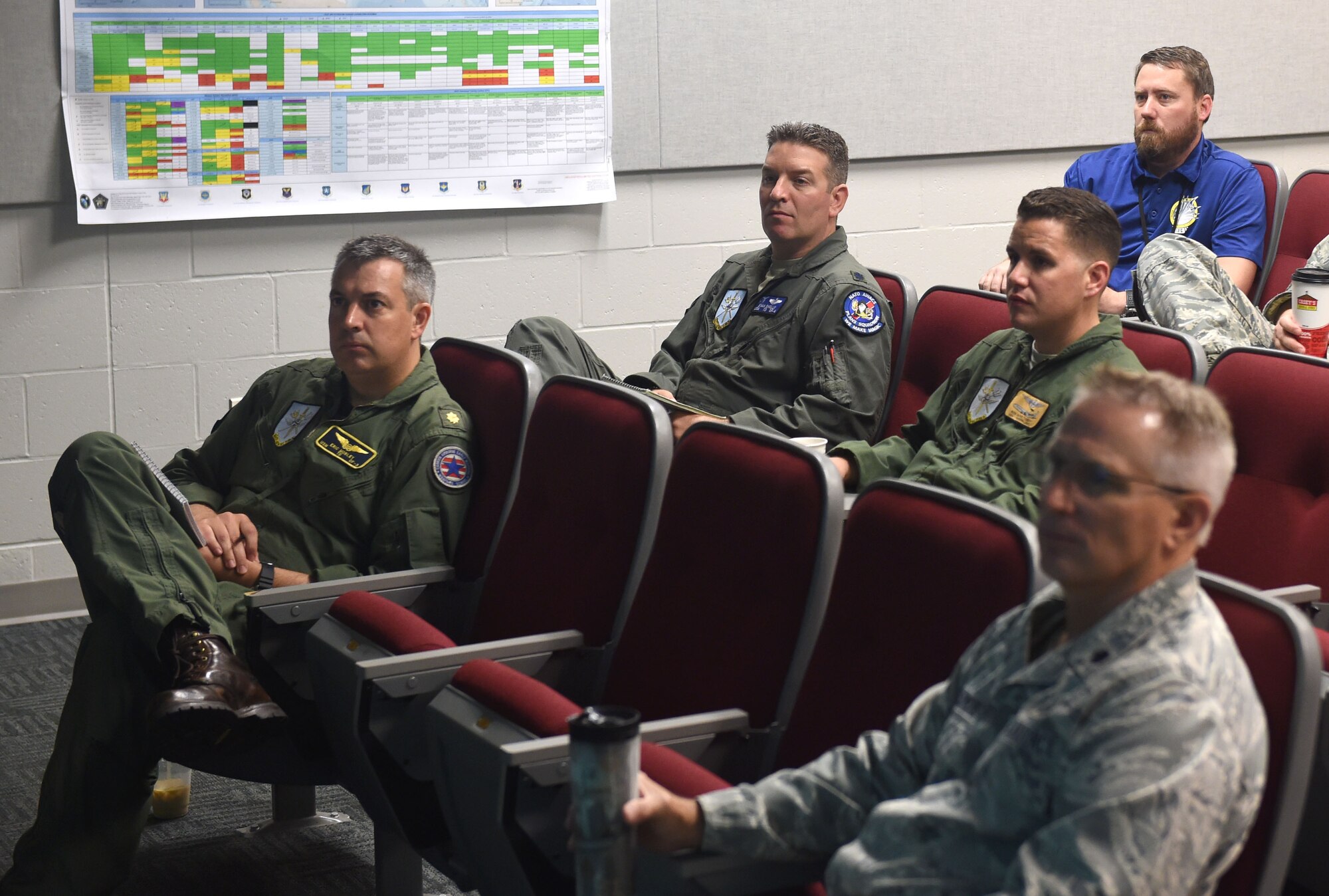 132d Wing