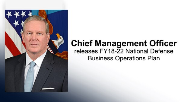 Exam questions on business plan picture