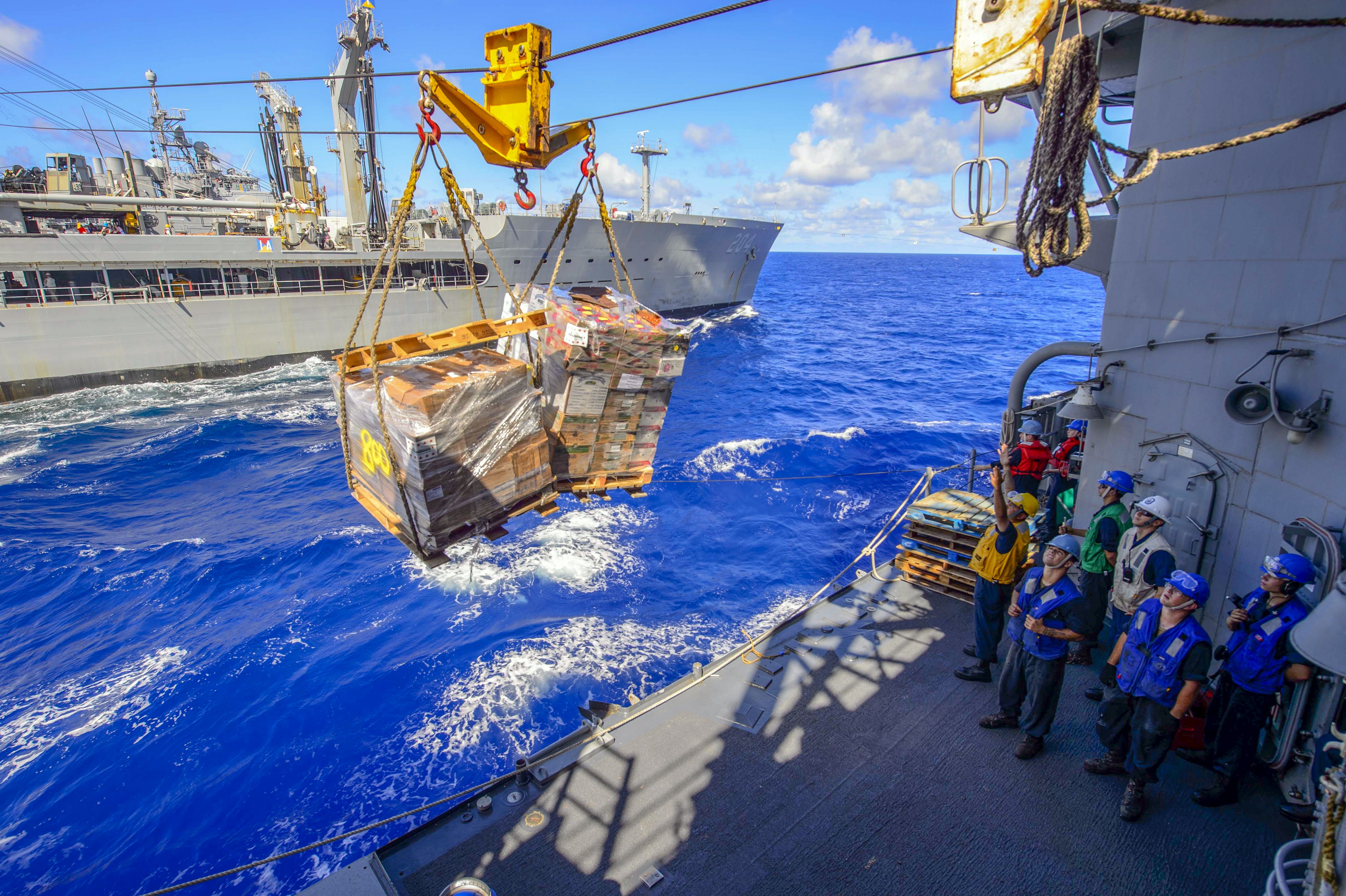 Underway Replenishment