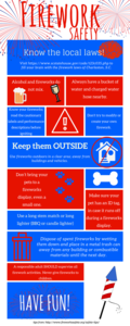 Stay safe this Independence Day! Check out these tips on firework safety.