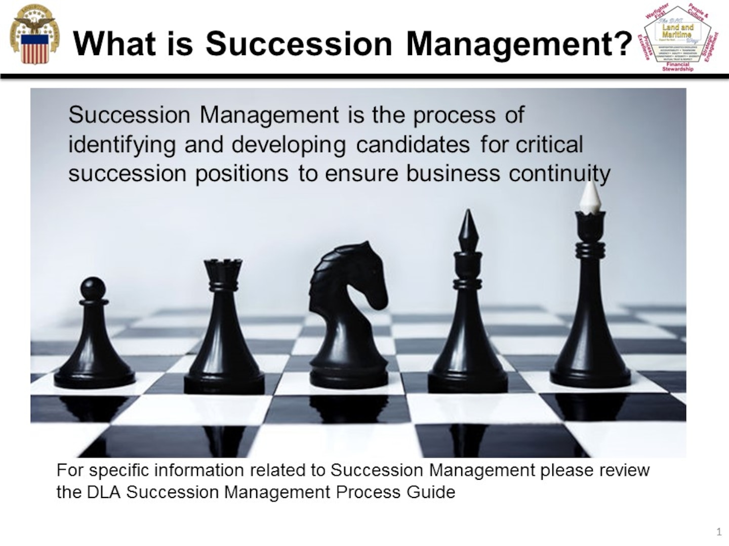 Succession Management Slide