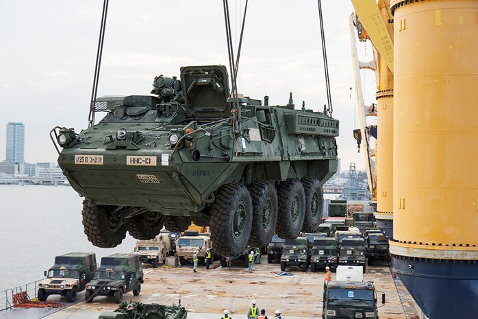 Projecting the force in the Pacific