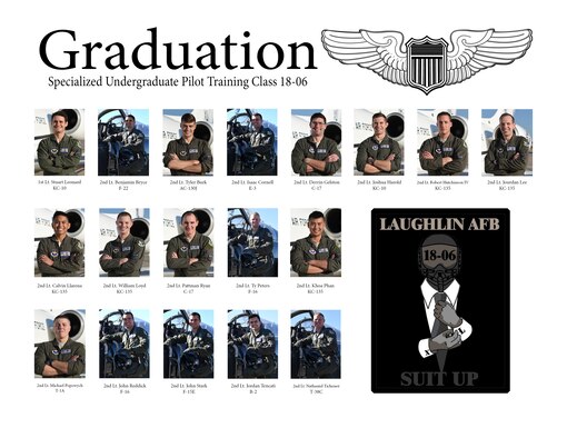 Specialized Undergraduate Pilot Training Class 18-06 graduates after 52 weeks of training, at Laughlin Air Force Base, Texas, March 9, 2018. Laughlin is the home of the 47th Flying Training Wing, a pilot training base that produces more than 300 military aviators annually. (U.S. Air Force graphic/Airman 1st Class Anne McCready)