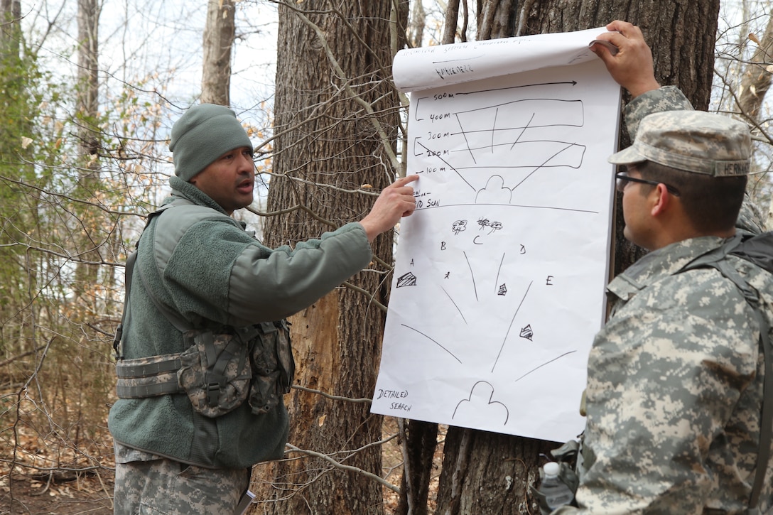 U.S. Army Reserve Soldiers practice critical skills with warrior task training