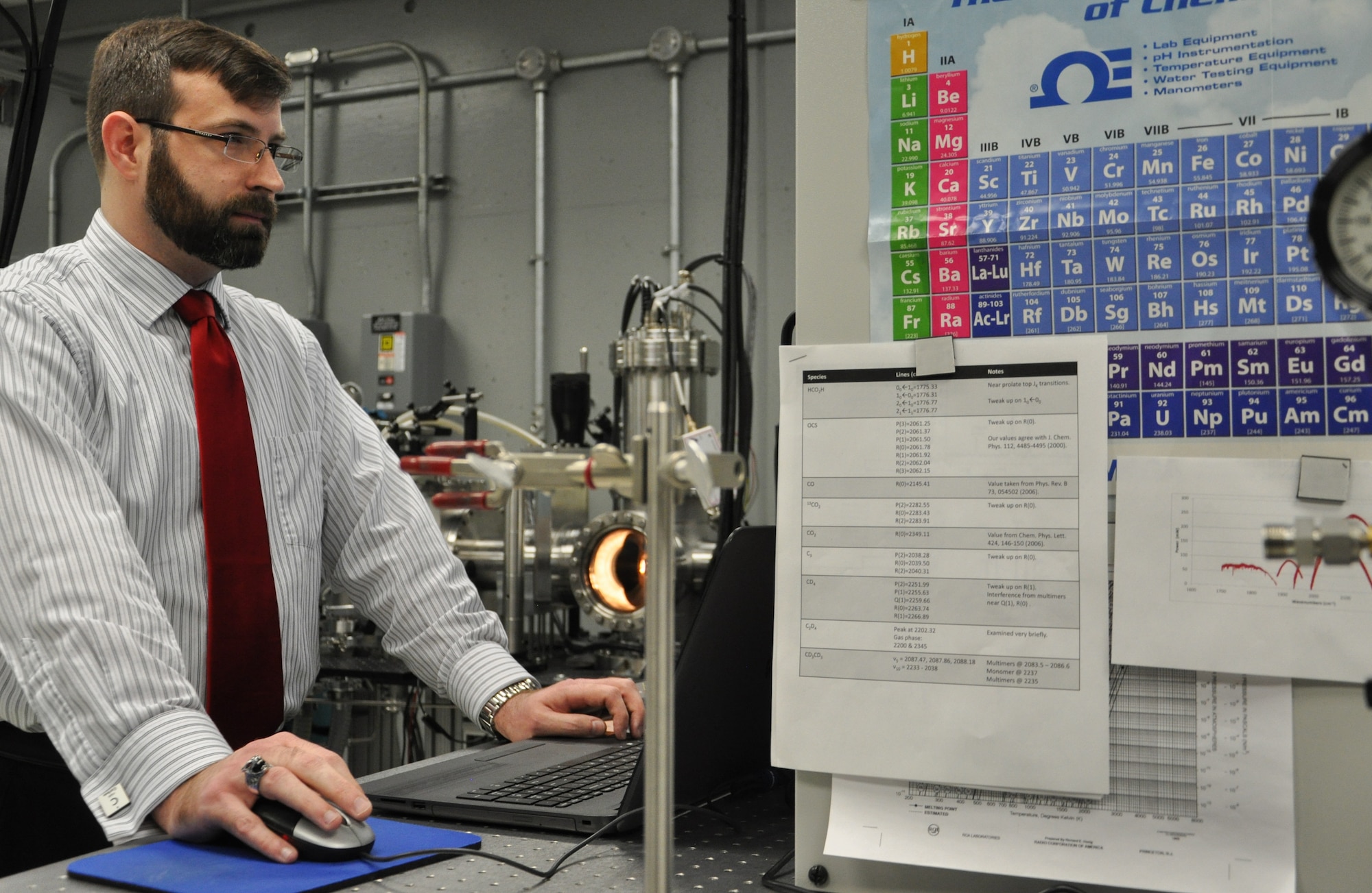 Dr. Willliam Lewis, AFRL Senior Research Chemist with the Turbine Engine Division, Aerospace Systems Directorate, configures the laser to scan an infrared spectrum for the Cluster Assembly and Spectroscopy Instrument. With the CAASI, their lab was able to measure the rotationally-resolved infrared spectrum of the C3 molecule trapped in helium droplets at a temperature of -272.78 degrees Celsius. (U.S. Air Force Photo/Staff Sgt. Ashley Clingerman)