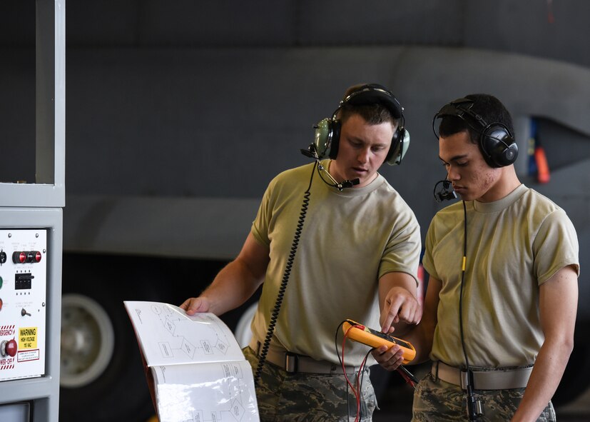 Sheppard Air Force Base, Texas