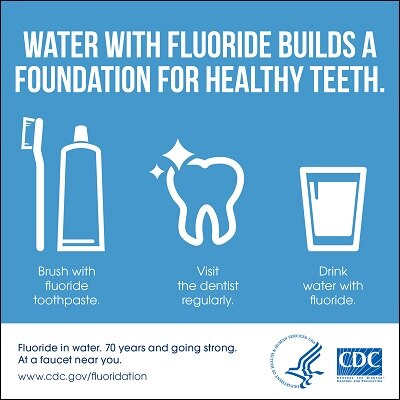 fluoride water dental fluoridation teeth health cdc fluoridated drinking children community poster month importance fluorosis treatment oral cancer materials resources