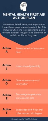 MHFA provides toolkit for mental health