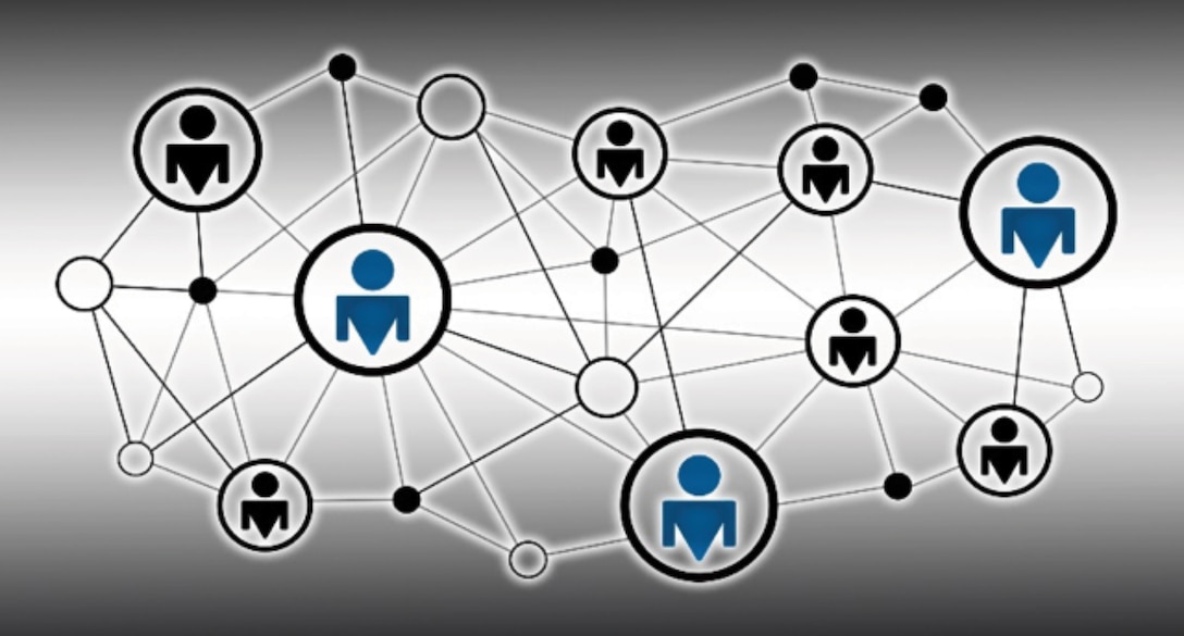 The prevailing reductionist focus on network nodes (the pieces and parts), drastically reduces the utility of taking a network approach. A systems thinking approach to networks changes the focus from nodes to the relationships connecting them.