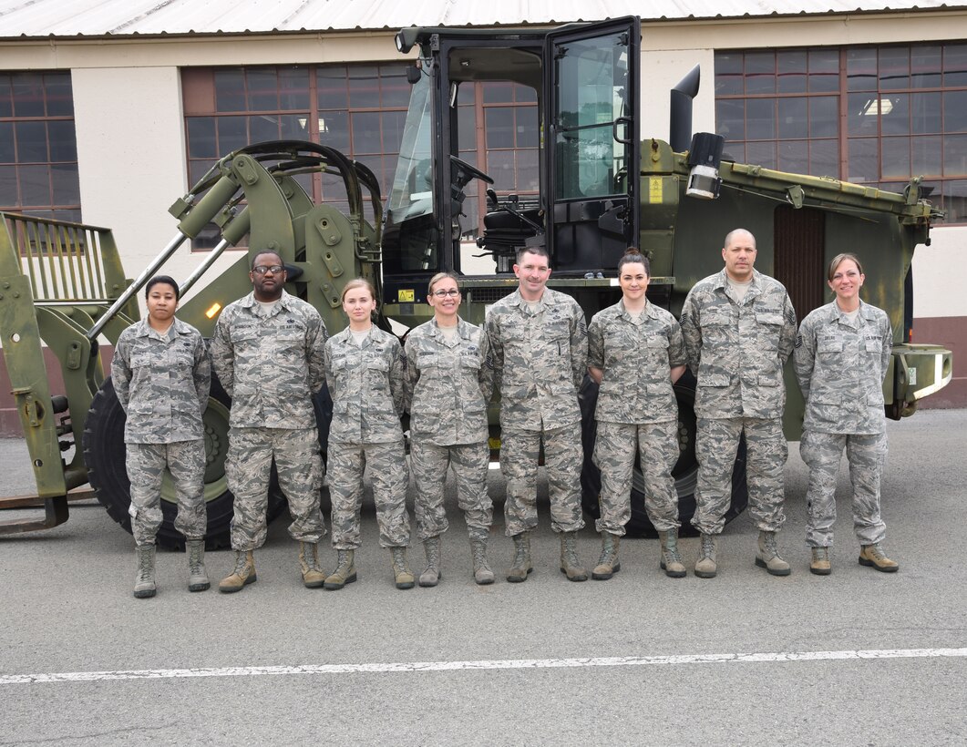 512th Logistics Readiness Squadron