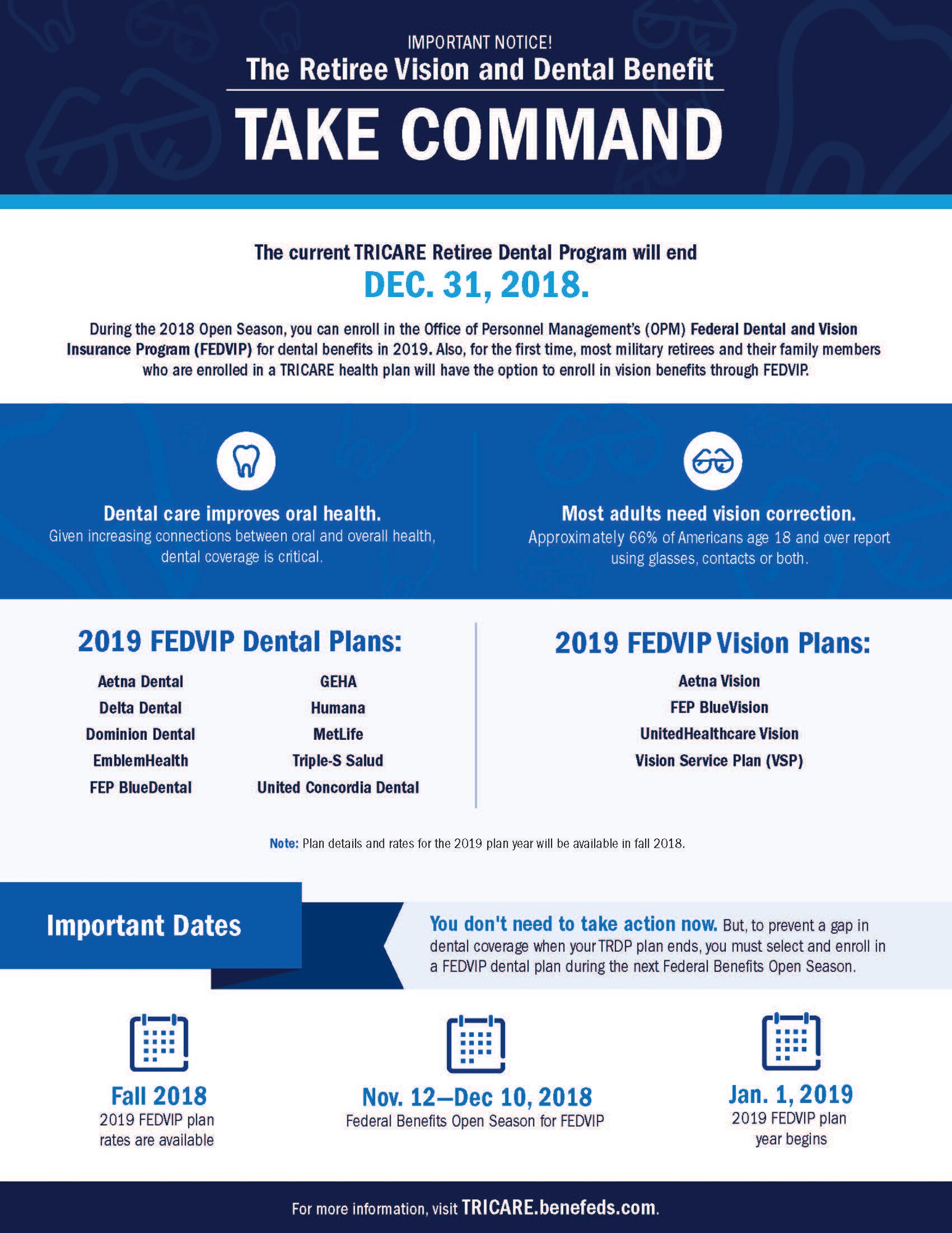 FEDVIP infographic