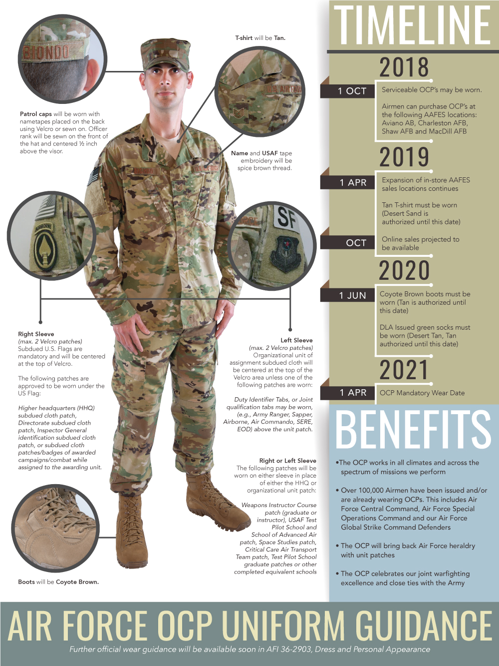 Air Force transitions to a single combat uniform > Joint Base San